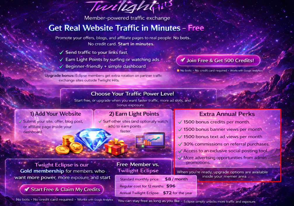 Twilight Hits Sales Page